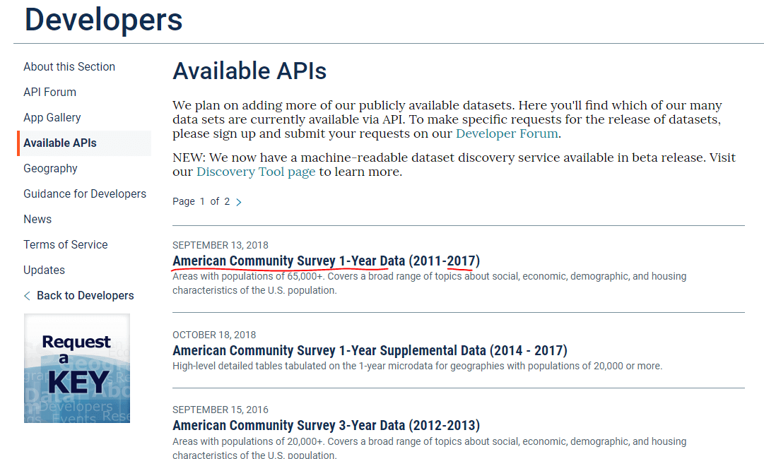 Available APIs page, with American Community Survey 1-Year Data(2011-2017) underlined in red